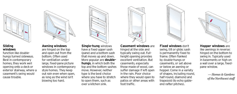 Hopper window-6